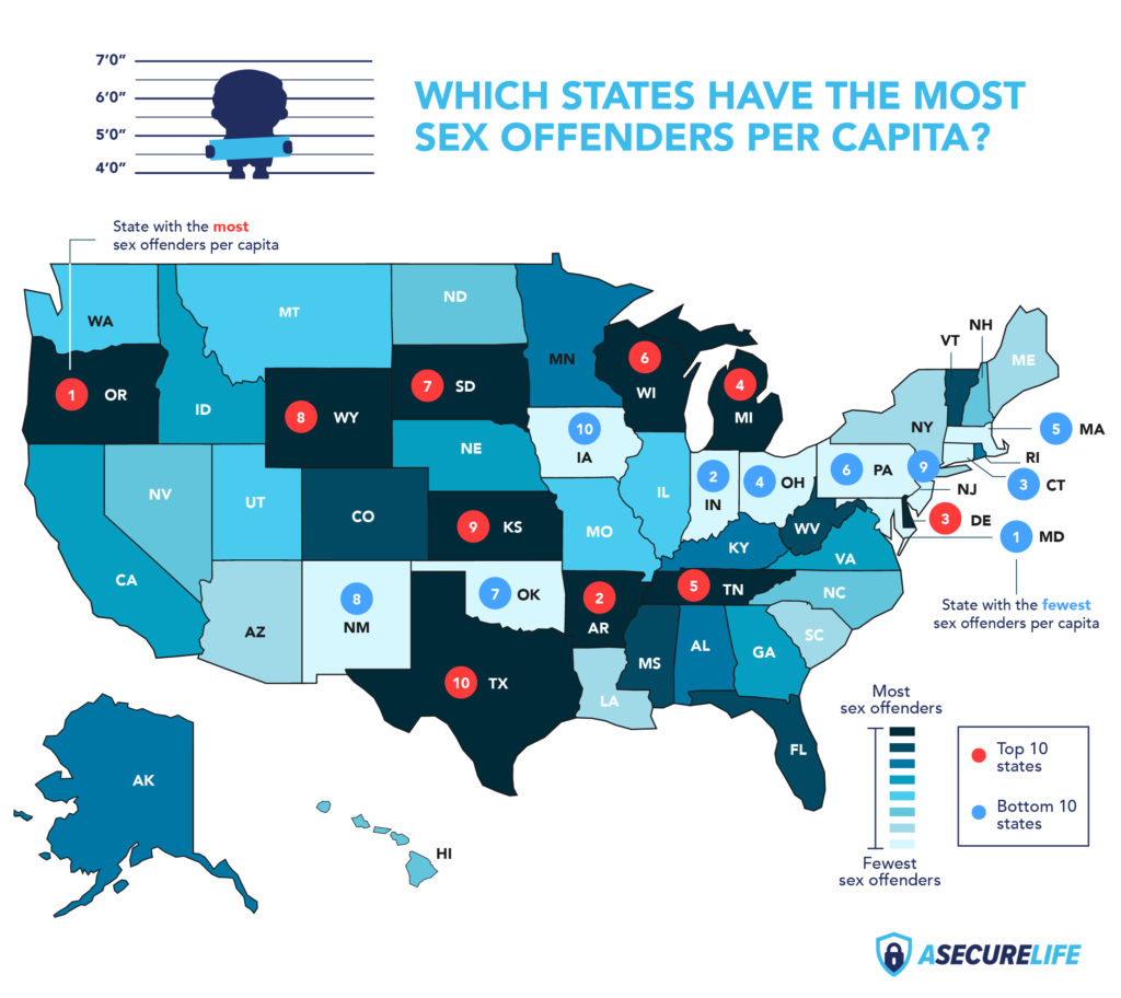 Indiana Has 2nd Fewest Sex Offenders Per Capita In U S News Now Warsaw